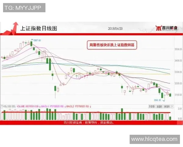 赛后分析：LNG与JDG的耐力较量与战术博弈深度解读
